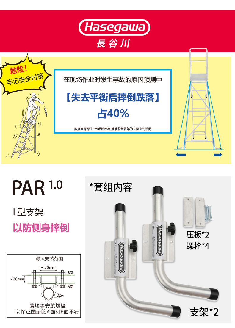 PAR 新产品特征图01.jpg
